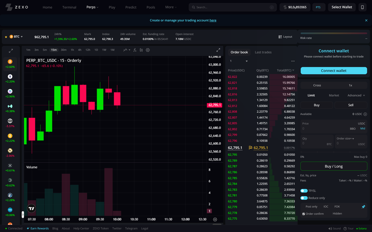 ZEXO perpetual futures trading with up to 100x leverage